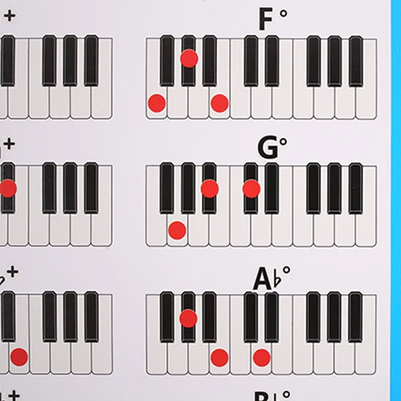88-Key Piano Chord Practice Sticker Set 4 88-Key Piano Chord Practice Sticker Set - Image 4