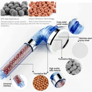 Modern 3-Mode Filtered Shower Head 13 S06d5a61c29f04d3dac73ae6d6f8642e1D