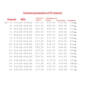 S07a4ac77188545c3bbb6fa3b30bf463bP