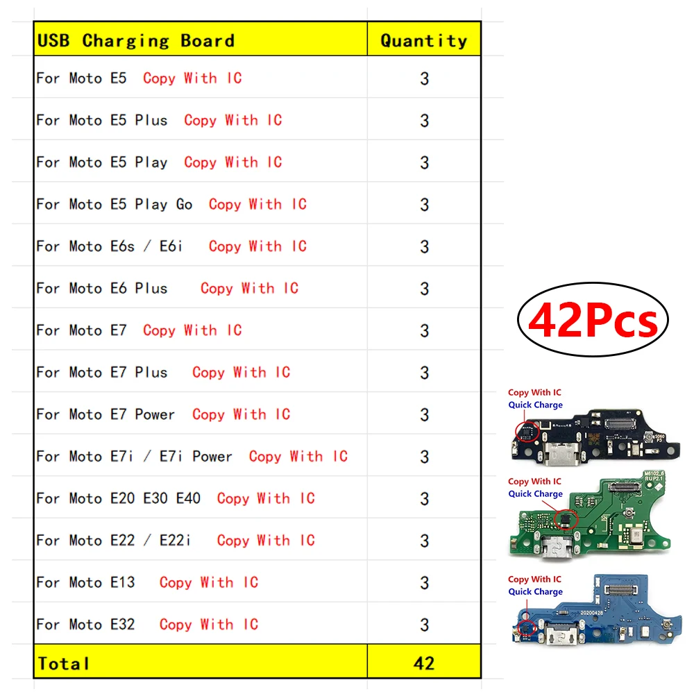 Motorola Moto USB Flex Cable Replacement Set 7 Motorola Moto USB Flex Cable Replacement Set - Image 7