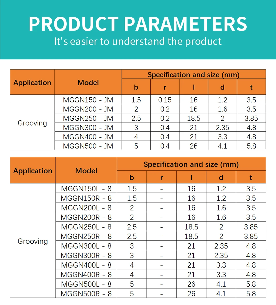 TOOLEYE Tungsten Carbide Grooving Inserts MGGN150–MGGN600 3 TOOLEYE Tungsten Carbide Grooving Inserts MGGN150–MGGN600 - Image 3