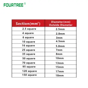 S0a1c153c15a94a30acfcfd9a5c433dd0i