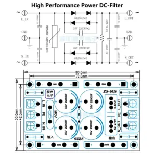 S0a8835a8810f4ac881f4f843e6707dbdL