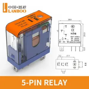 S0bb4b09ddc9d4af69951da009b4779c7H