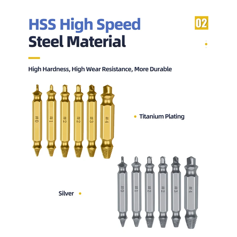 Durable Tungsten Carbide Screw Extractor Set 3 Durable Tungsten Carbide Screw Extractor Set - Image 3