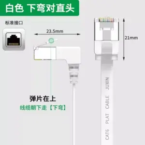 High-Speed CAT7 Ethernet Cable 20m White 17 S0de5a605af164aa89ee3e07749f5dc96c