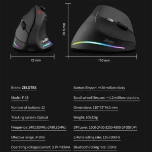 S111b0ea34d45432facdd157b34d4cb90V