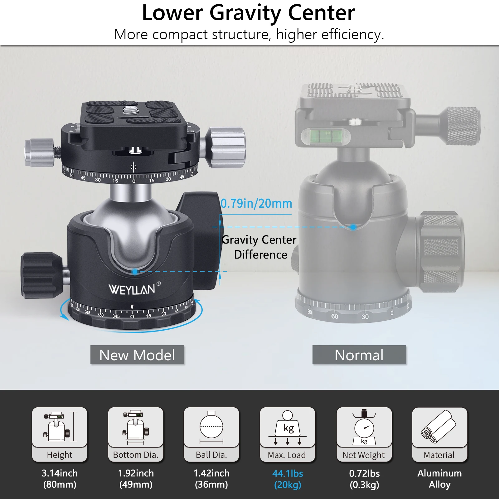 WEYLLAN EH36R Tripod Head for Precision Photography 3 WEYLLAN EH36R Tripod Head for Precision Photography - Image 3