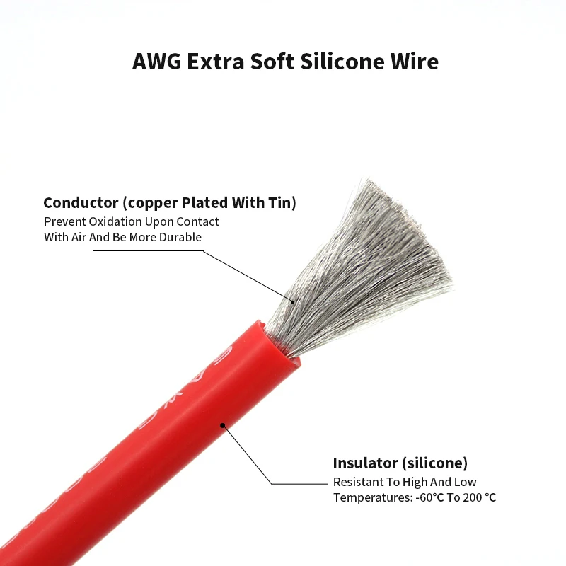 50A High-Voltage Electric Vehicle Power Extension Cable 3 50A High-Voltage Electric Vehicle Power Extension Cable - Image 3