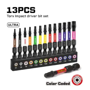 S15209c5d542f4234b831a08660ee42499