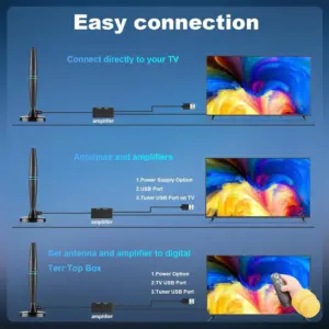 S162b394713fb4f6ebd8d2109591ea6f2r