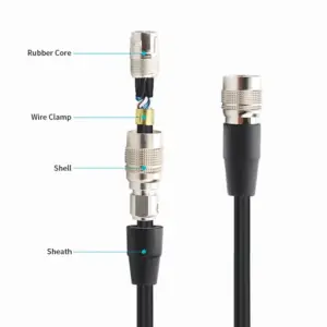 S17c2b79ce124423287bf6eca9bead98aS 2