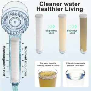 High-Pressure Handheld Shower Head with Filtration 14 S17cff44a8fd847099678f0ec8b642fdeq