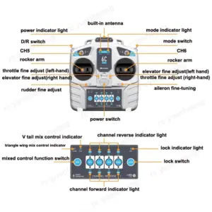 S17fe7f9aa5b14c25ae7268597cc35a7bJ