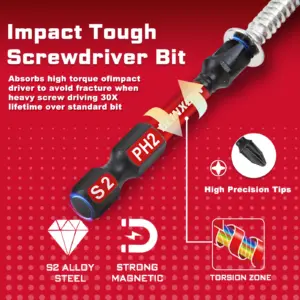 Impact Screwdriver Bits Set 33-Piece High-Hardness S2 Steel 12 S191ad4457fe947a7b501610a27ad4a4eu