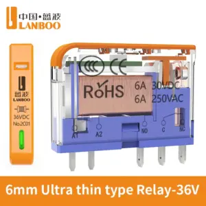 S19a68cf0a8574189a9926db3a49b1873d