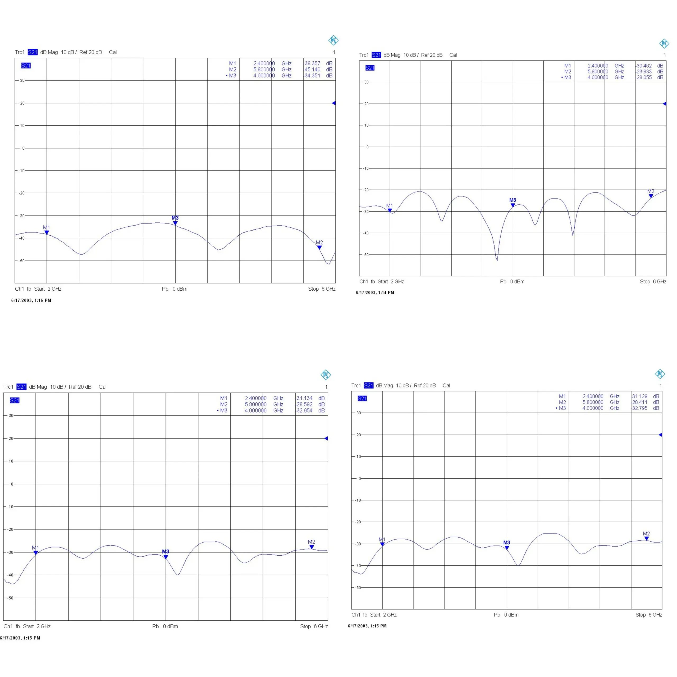 8-Way 2-6GHz RF Power Splitter for Wireless 6 8-Way 2-6GHz RF Power Splitter for Wireless - Image 6