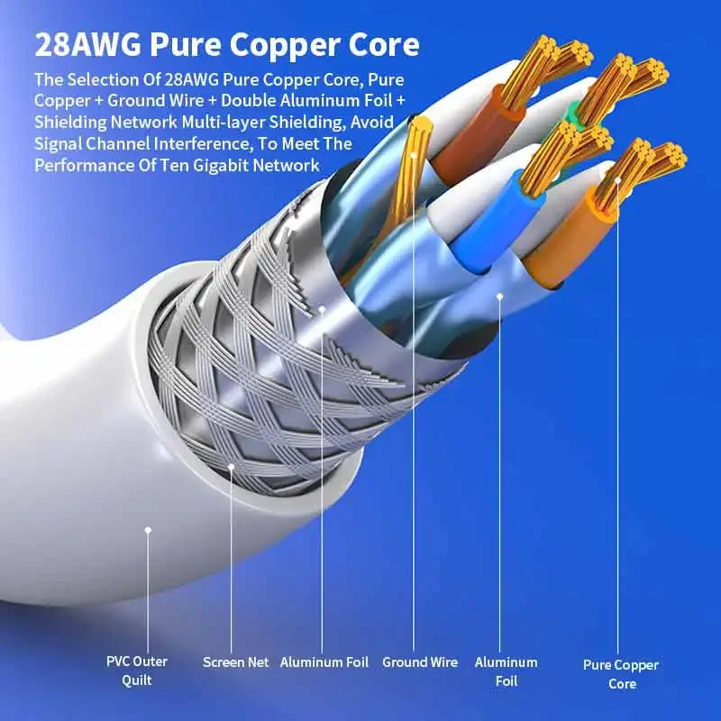 White RJ45 CAT7 Network Connector Cable with Elbow 4 White RJ45 CAT7 Network Connector Cable with Elbow - Image 4