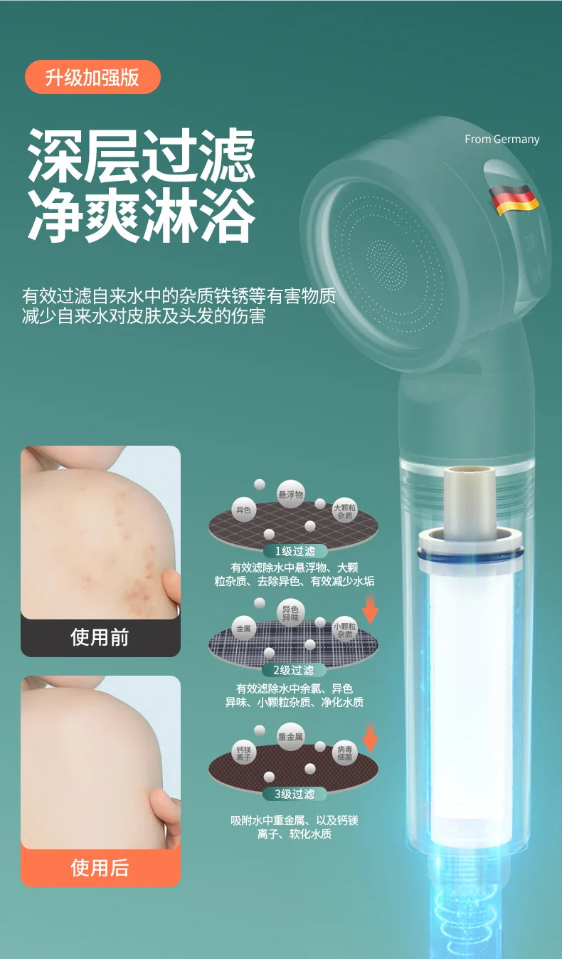 Mini Portable Shower Head with 3 Modes 4 Mini Portable Shower Head with 3 Modes - Image 4