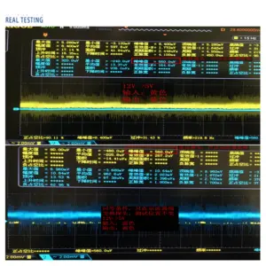 S1cef27747d4640b8ad6e9895a93bd8b6t