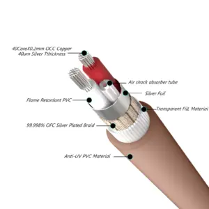 S1dbb03bac2064c9b88acf9db26d0ed11F