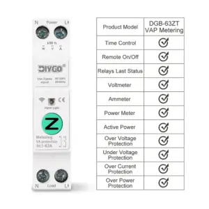 Tuya Zigbee Smart Switch DGB-63Z/ZM/ZT 8 S1de432b808ad49ffaac57e9e61971cfb7