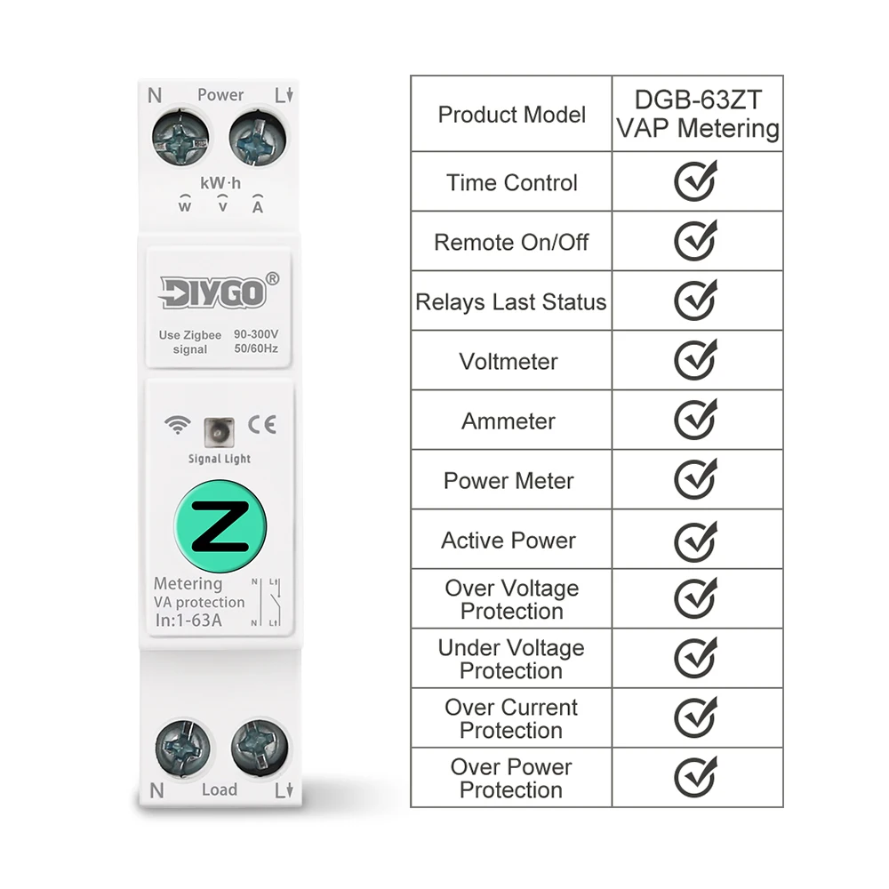 Tuya Zigbee Smart Switch DGB-63Z/ZM/ZT 3 Tuya Zigbee Smart Switch DGB-63Z/ZM/ZT - Image 3