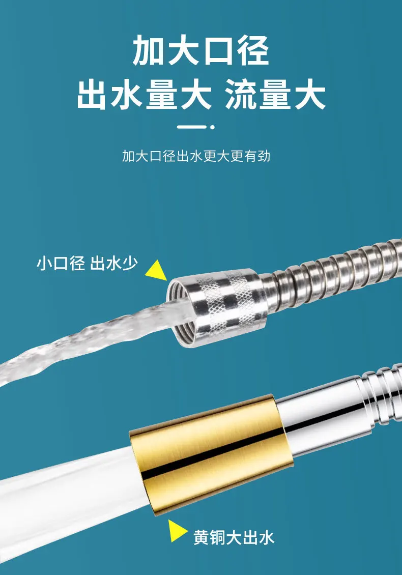 Stainless Steel Shower Hose 1.5/2.0/3.0m 2 Stainless Steel Shower Hose 1.5/2.0/3.0m - Image 2