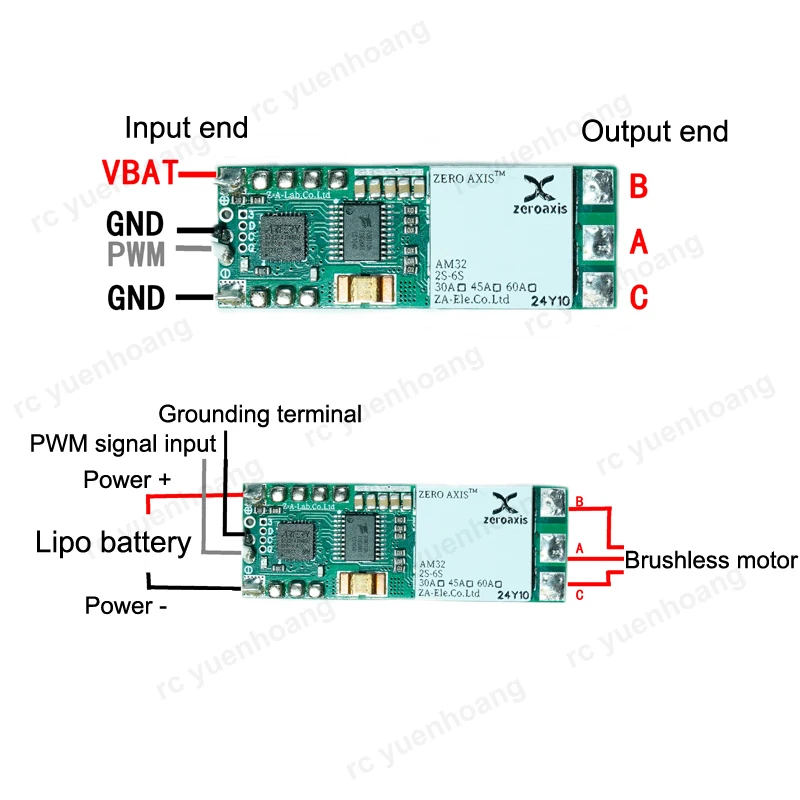 Green 32-Bit Brushless ESC for RC Models 5 Green 32-Bit Brushless ESC for RC Models - Image 5