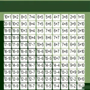 132-Piece Arithmetic Flashcards for Kids 10 S2025a5d22d5c4676916d3f61e6cd9e05Y