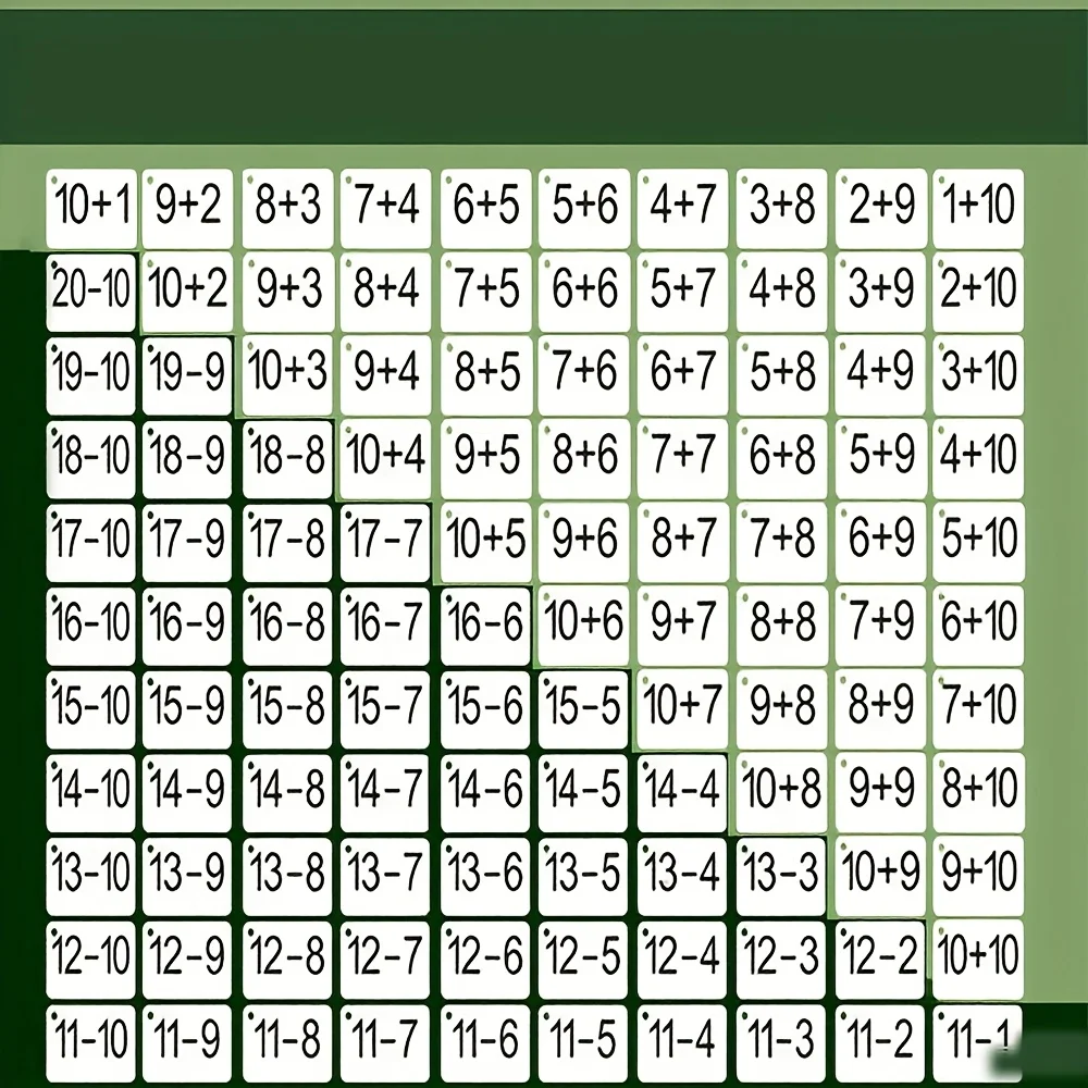 132-Piece Arithmetic Flashcards for Kids 5 132-Piece Arithmetic Flashcards for Kids - Image 5