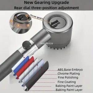 S2180c1624dcf452581554f16d366d4daQ 1