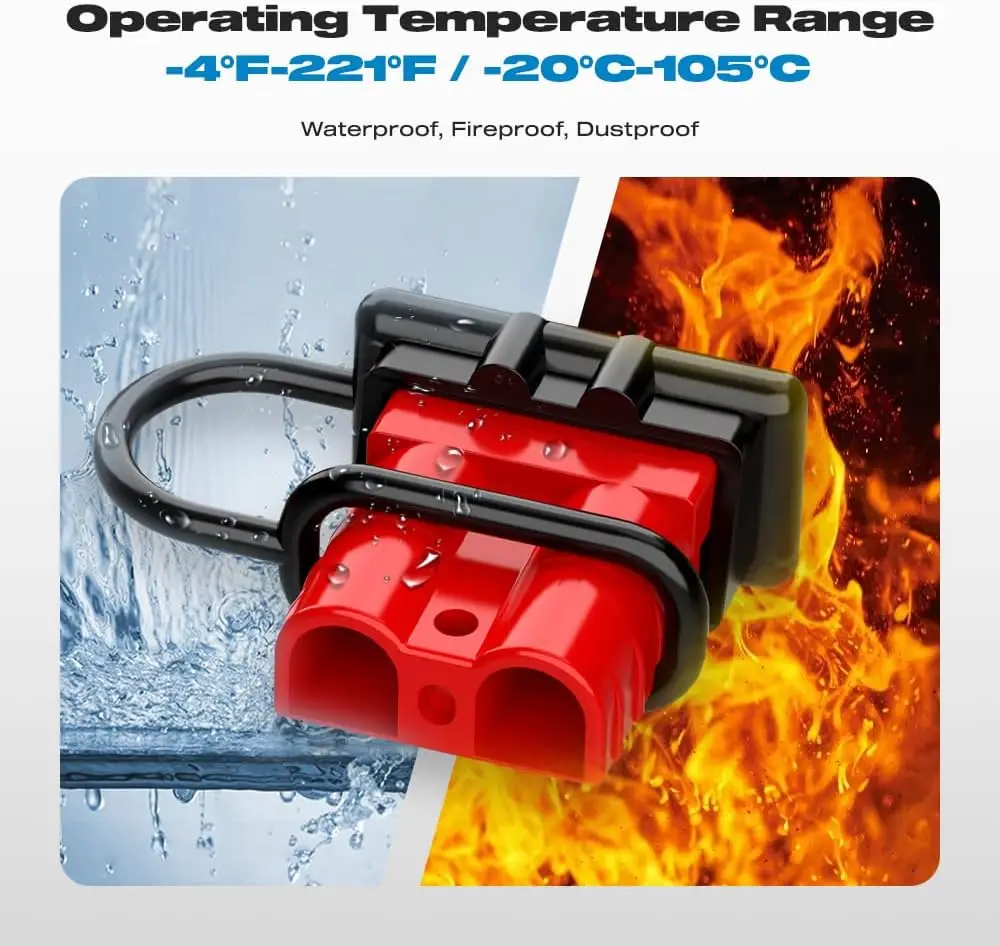 Heavy-Duty Anderson Power Connector, 50A-350A 5 Heavy-Duty Anderson Power Connector, 50A-350A - Image 5