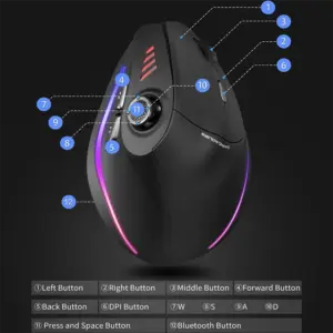 S23dbb77ae6f04ad49790d69f7a47d484s