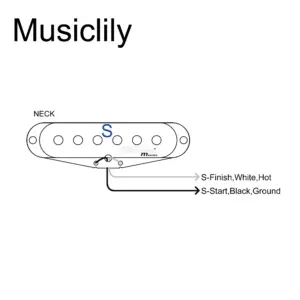 S255a90aefe004ec5b13332d1b8d6b7345