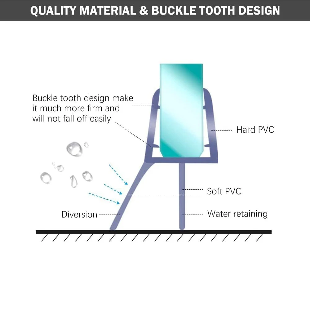 Transparent Shower Seal for Water Leak Prevention 3 Transparent Shower Seal for Water Leak Prevention - Image 3