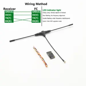 S2840f2b0c7e14ffc817d22d4ae482f1bS