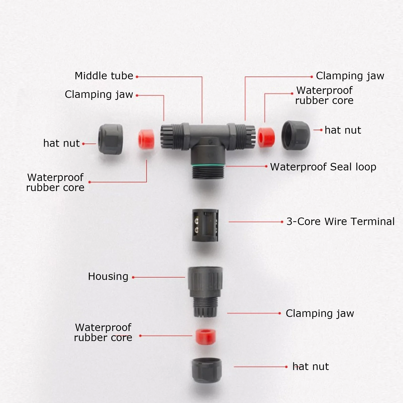 IP68 Waterproof Outdoor Electrical Connector Set 6 IP68 Waterproof Outdoor Electrical Connector Set - Image 6