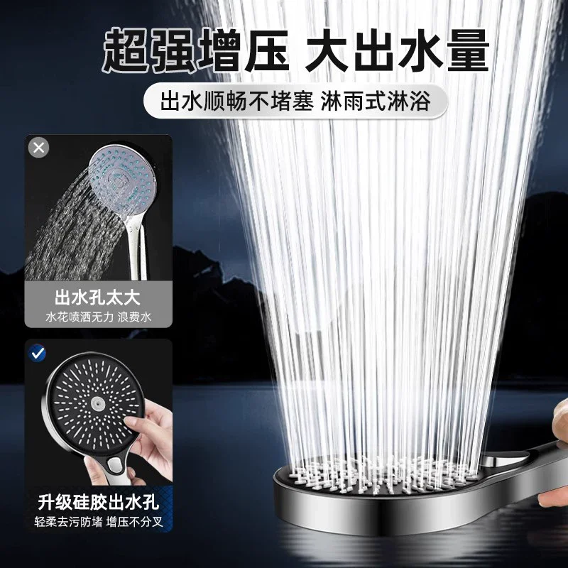 High-Pressure Shower Head with 6 Modes 2 High-Pressure Shower Head with 6 Modes - Image 2
