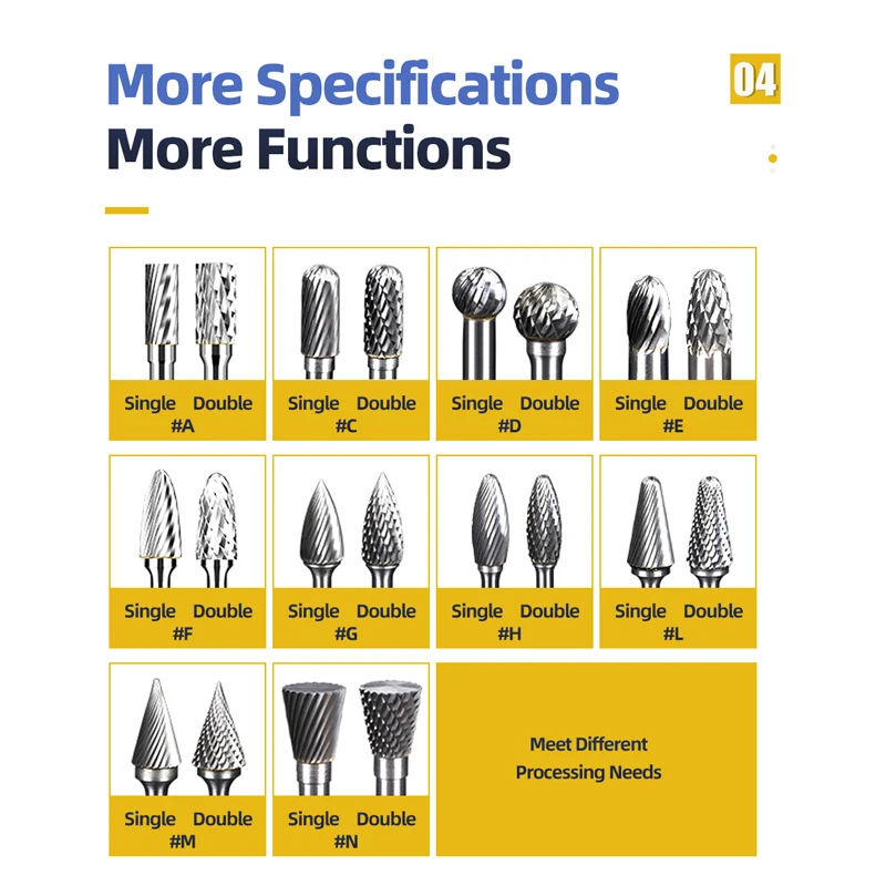 Premium Tungsten Carbide Milling Cutter Set 5 Premium Tungsten Carbide Milling Cutter Set - Image 5