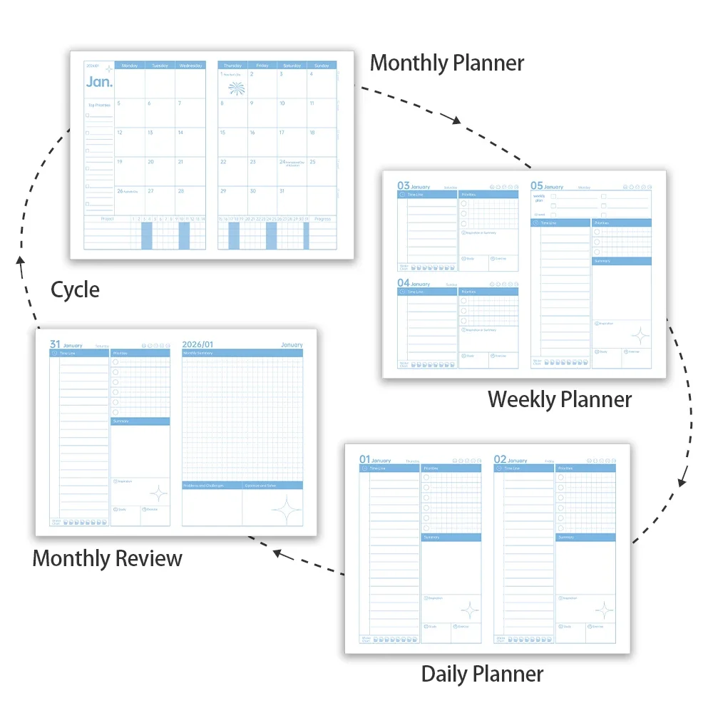2026 Premium Planning Journal with Leather Cover 6 2026 Premium Planning Journal with Leather Cover - Image 6