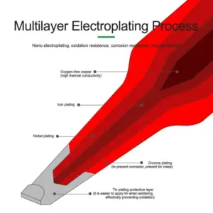 S2e07e0f403d74381a960dc76b26b3bcdh