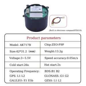 S2ecc896109ad4c15b213e0a531bd85e2E