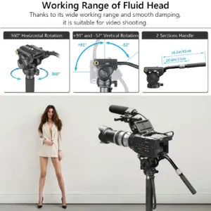 Professional DSLR Monopod with Fluid Head 9 S30cb7f40fcb5454682377a05e789a5d9T