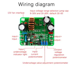 S31dcd66bdef843558ac711a84411cd6a3