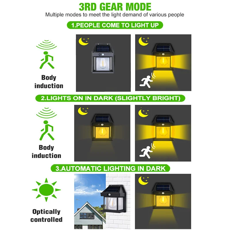 Solar Tungsten Night Lamp for Outdoors 5 Solar Tungsten Night Lamp for Outdoors - Image 5