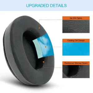 Premium Replacement Ear Pads for Sony MDR Headphones 10 S32ad4b73d6284ece82a77cea471edc69U