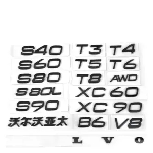 S33d24ab04264475c9257895e8f3d83a2u