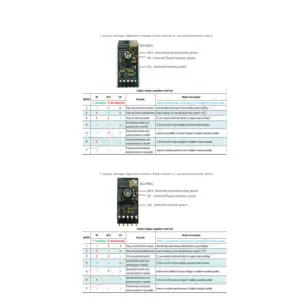 S34595245e0b647a9ad346a538c62e61b5