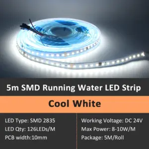 S3490efccc51240c3adb1cee2e0f5ea95h